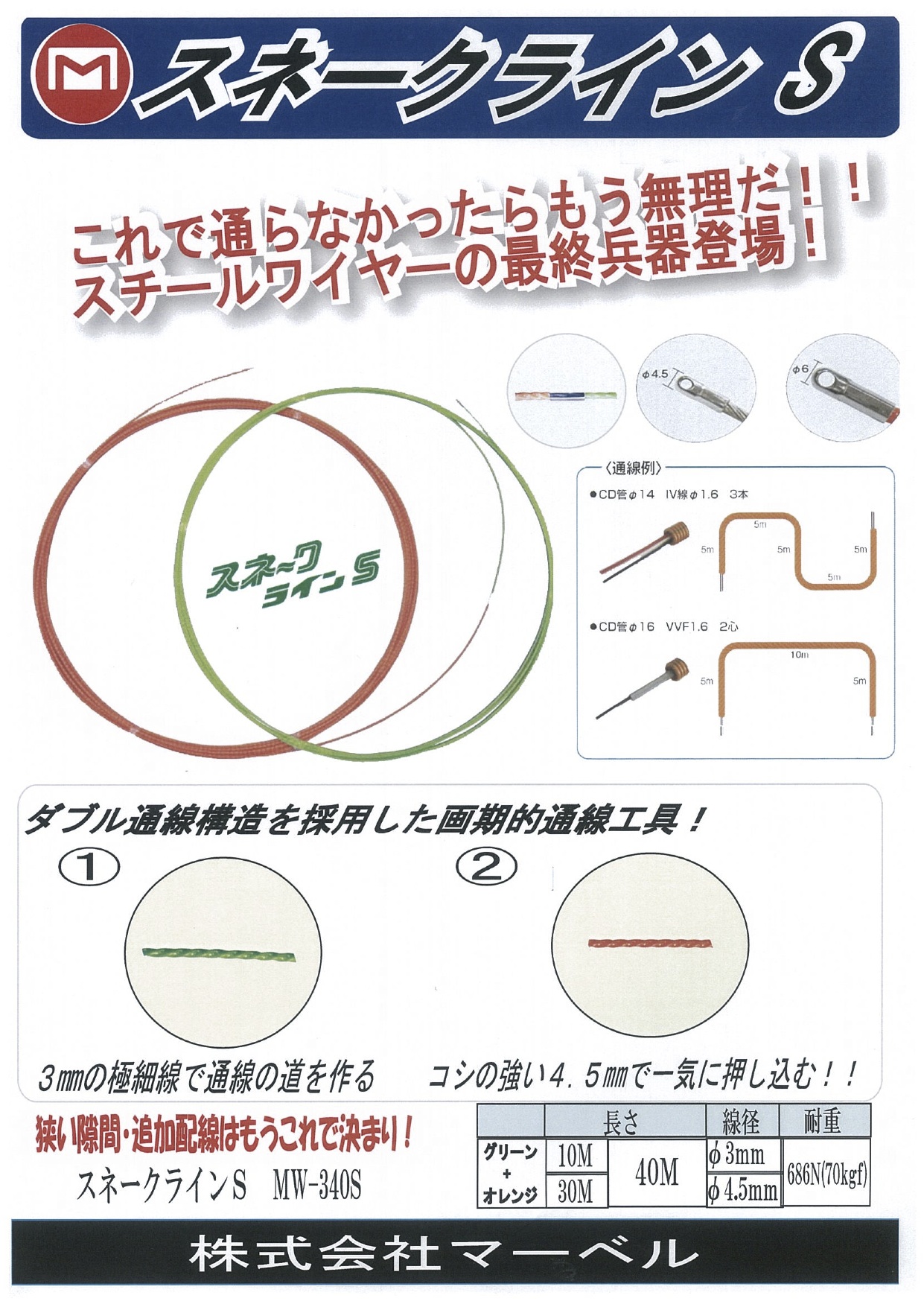 送料無料・選べる4個セット 入線工具 Jetラインタイガー マーベル 〔長さ100m〕 MW-7100